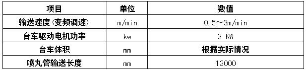 六工位鋼管內壁噴砂機輸送臺車系統處理技術性能